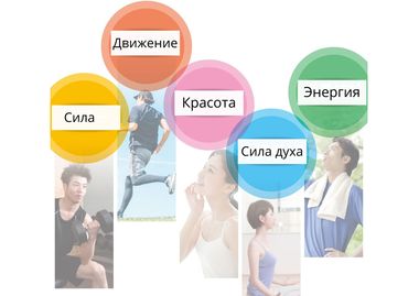 Японские товары для спорта: грамотный подход в каждой детали!