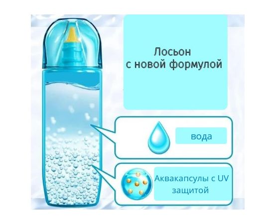 Водостойкий лосьон на водной основе с защитой от солнца KAO Biore UV Aqua Rich SPF50+/PA++++