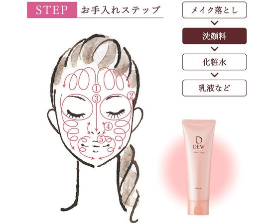 Пенка для умывания для всех типов кожи KANEBO Dew Cream Soap