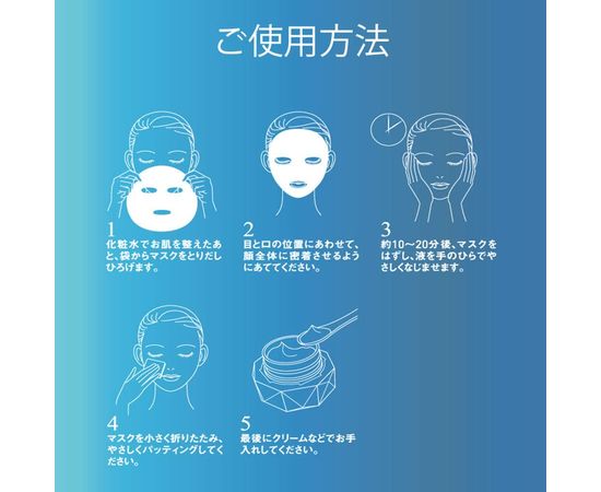 Увлажняющая и подтягивающая маска для лица RECORESERUM Bijou de mer Rejuve Face Renewal Mask