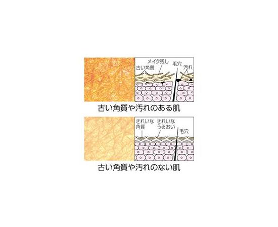 Мыло с эффектом пилинга BCL AHA esthetic soap