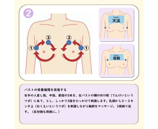 Массажный гель для груди  PECLIA DASSO Bust Massage Gel