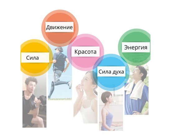 Аминокислоты BCAA 2300 для роста мышц и повышения активности ORIHIRO